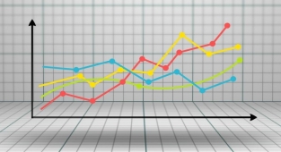 Akfen Yenilenebilir Enerji'nin 3 yıllık yatırım programı
