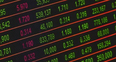 A1 Capital'den VİOP teknik analizi