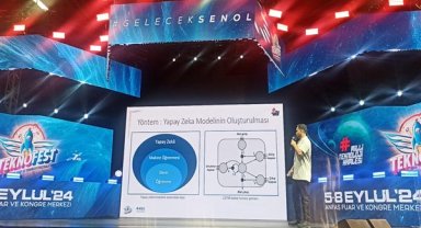 Enderunlu Harun, TEKNOFEST’te “İklim değişikliği” sunumu yaptı
