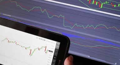 İnfo Yatırım'dan teknik analiz