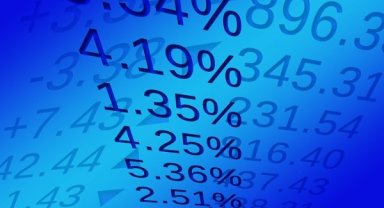 Piramit Menkul: BIST100 endeksi dün günü 9.774 puandan kapattı