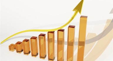 A1 Capital'den VİOP teknik analizi