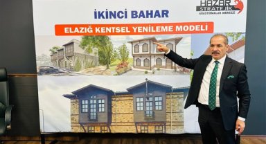 Hazar Stratejik Araştırmalar Merkezi'nden kentsel dönüşüm projesi