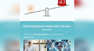 Huawei, GITEX GLOBAL 2024'te önemli bir makale sundu