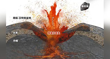 Ay’ın uzak yüzündeki gizem, Chang’e-6 örnekleriyle aydınlandı