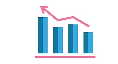 DMR Unlu Mamuller'de kayıtlı sermaye tavanı artırımı