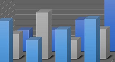 Pay piyasasında volatilite bazlı tedbir sistemi