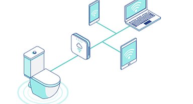 Akıllı klozet kapağı, insanların ne sıklıkla tuvalete gittiklerini takip edecek