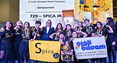 Bilim kahramanları Fuar İzmir’de buluştu