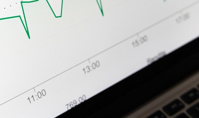 BİST100 endeksinin, güne ‘yatay’ bir başlangıç yapması bekleniyor