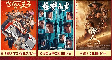 Çin’de gişe geliri 1,2 milyar doları aştı