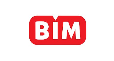 BİM'in 2025 finansalları