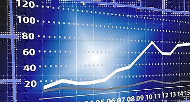 Enerji emtialarında güçlü yükseliş