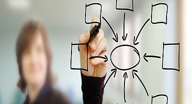 Pay piyasasında volatilite bazlı tedbir sistemi bildirimi