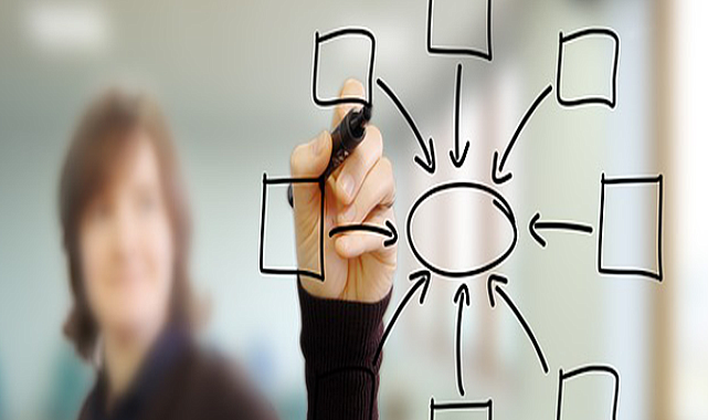 Pay piyasasında volatilite bazlı tedbir sistemi