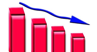 Rainbow, 2025'i zararla kapattı