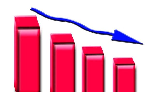 Rainbow, 2025'i zararla kapattı