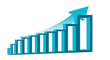 Skyalp'in 2025 performansı