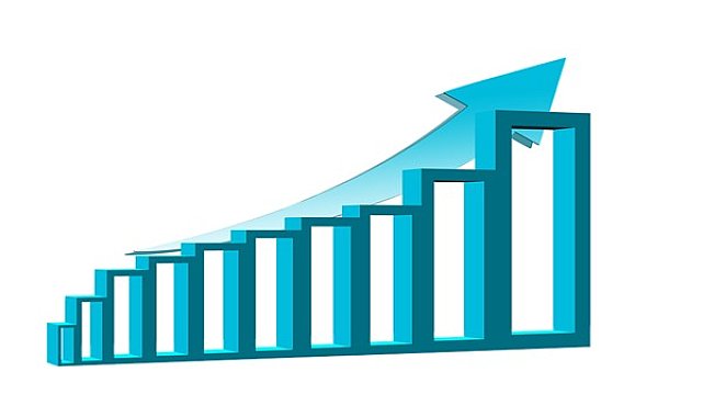 Skyalp'in 2025 performansı