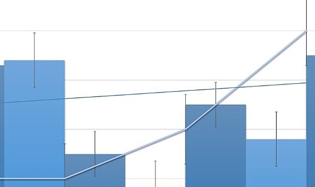 Tarım-GFE yıllık yüzde 30,59, aylık yüzde 3,86 arttı