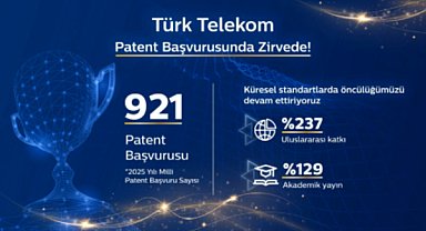 Türk Telekom, patent başvurusunda zirvede