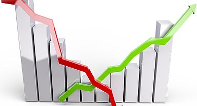 DCT Trading, kar dağıtmayacak