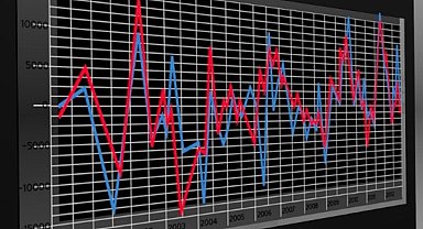 Jeopolitik riskler ve faiz beklentileri piyasaları şekillendiriyor