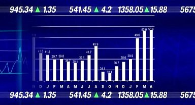Mavi Giyim'de pay geri alım işlemi