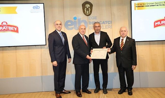 Muratbey’den küresel başarı: İhracatta güçlü yükseliş