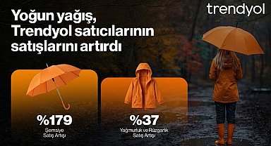 Yoğun yağış, e-ticarette satıcıların ‎satış performansını yukarı taşıdı
