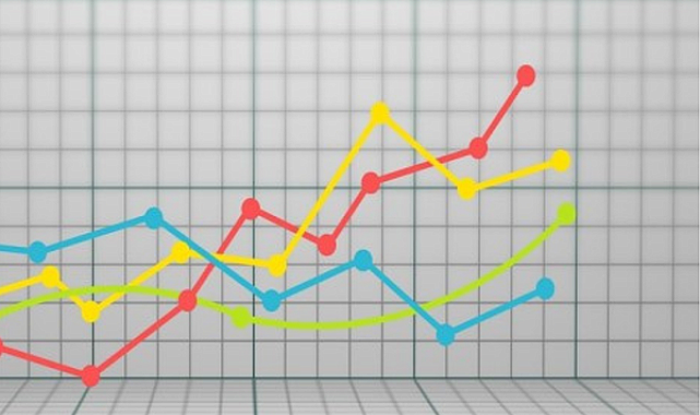 BIST 100’de satış baskısı derinleşti
