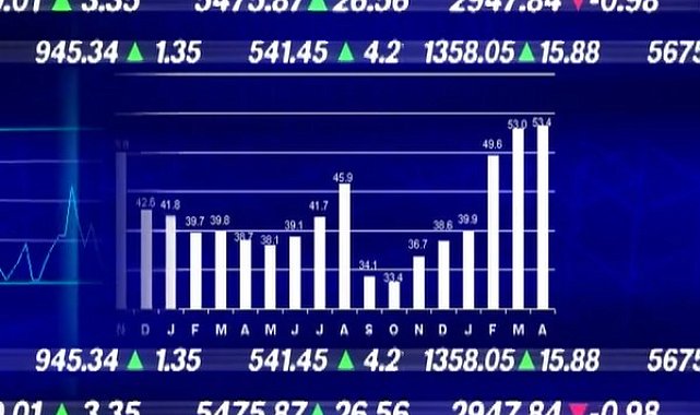 Enerya Enerji, pay geri alımı yaptı