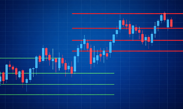 Jeopolitik riskler gündemde, BIST 100’de 15 bin seviyesi izleniyor