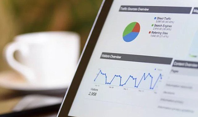Temettü takvimi raporu yayımlandı
