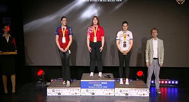 DEPSAŞ Enerji Spor Kulübü'nden Avrupa'da 11 madalya