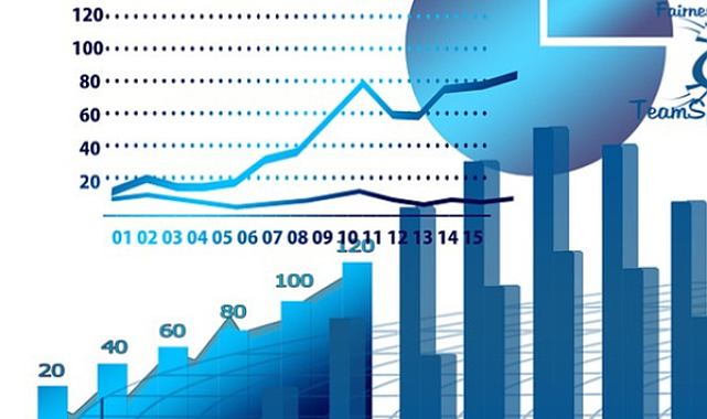 Enflasyon ve jeopolitik riskler piyasaları baskılarken BIST'te satışlar derinleşti