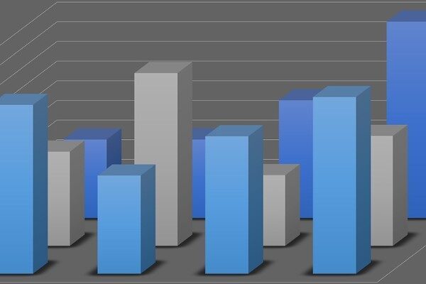 Kamuyu Aydınlatma Platformuna (KAP) yapılan açıklamaya göre, şirketin özet gelir tablosu