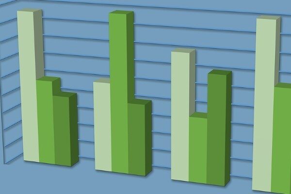Türkiye İstatistik Kurumu (TÜİK) verilerine göre, mevsim etkilerinden arındırılmış güven