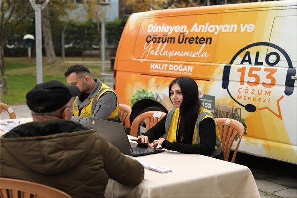 Alo 153 Çözüm Merkezi, 2025 Yılı Ocak- Temmuz döneminde çağrı
