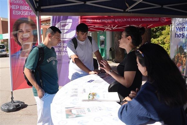 Eskişehir Büyükşehir Belediyesi Gençlik Merkezi, Anadolu Üniversitesi (AÜ), Eskişehir Osmangazi Üniversitesi