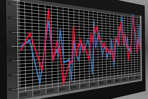 Kamuyu Aydınlatma Platformuna (KAP) yapılan açıklamada, ''11.09.2025 tarihinde Borsa İstanbul'da