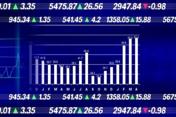 Piramit Menkul Kıymetler A.Ş. analizde şu ifadelere yer verildi: "BIST100