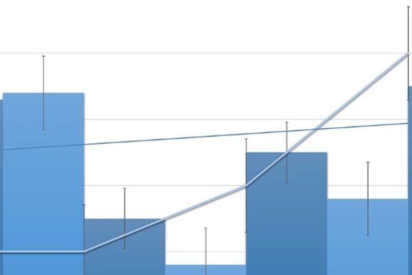 Türkiye İstatistik Kurumu (TÜİK) verilerine göre, Türkiye İstatistik Kurumu ile Ticaret