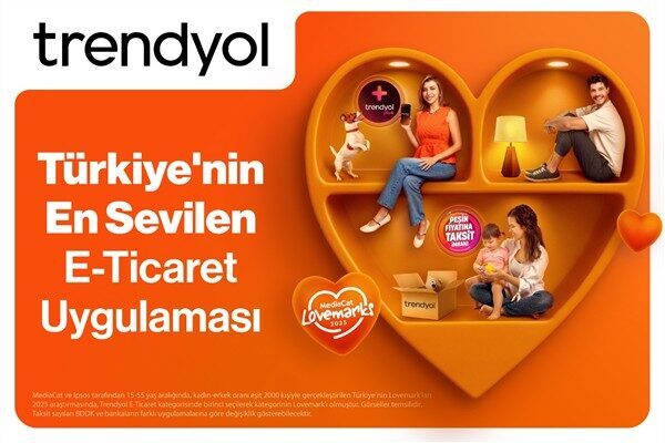 Türkiye’nin lider, dünyanın önde gelen e-ticaret platformlarından Trendyol, MediaCat ve