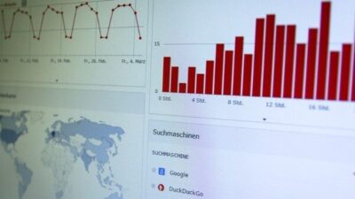 Kamuyu Aydınlatma Platformuna (KAP) yapılan açıklamaya göre, şirketin finansalları şöyle: