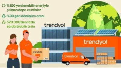 Trendyol, 300’ü aşkın ofis, dağıtım ve aktarma merkezinde I-REC sertifikalı