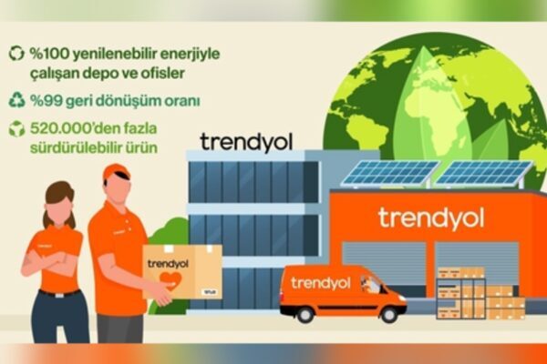 Trendyol, 300’ü aşkın ofis, dağıtım ve aktarma merkezinde I-REC sertifikalı