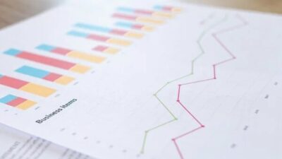 Türkiye İstatistik Kurumu’nun (TÜİK) verilerine göre, il düzeyinde cari fiyatlarla